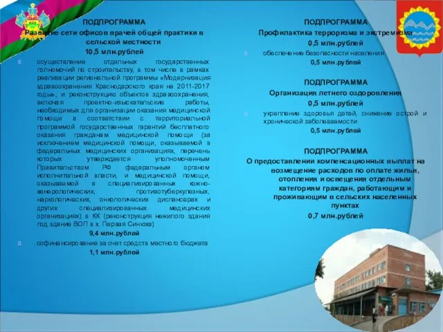 ПОДПРОГРАММА Развитие сети офисов врачей общей практики в сельской местности 10,5