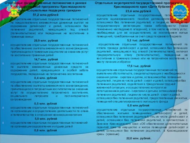 Отдельные государственные полномочия в рамках государственной программы Краснодарского края «Социальная поддержка