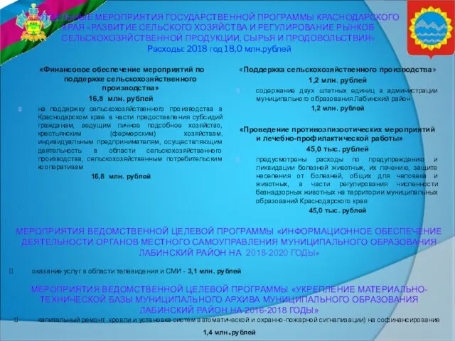 ОТДЕЛЬНЫЕ МЕРОПРИЯТИЯ ГОСУДАРСТВЕННОЙ ПРОГРАММЫ КРАСНОДАРСКОГО КРАЯ «РАЗВИТИЕ СЕЛЬСКОГО ХОЗЯЙСТВА И РЕГУЛИРОВАНИЕ