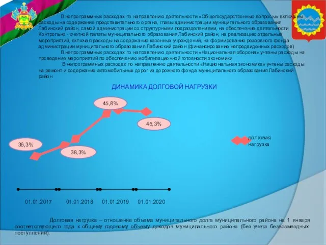 В непрограммных расходах по направлению деятельности «Общегосударственные вопросы» включены расходы на