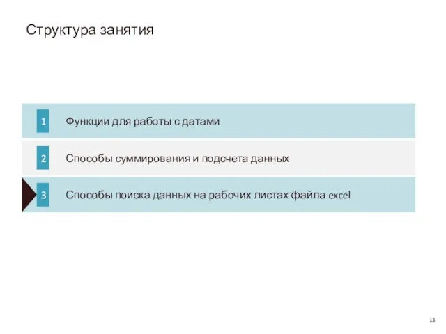 Структура занятия Функции для работы с датами Способы суммирования и подсчета