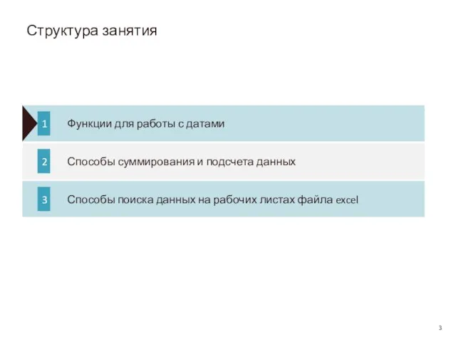 Структура занятия Функции для работы с датами Способы суммирования и подсчета