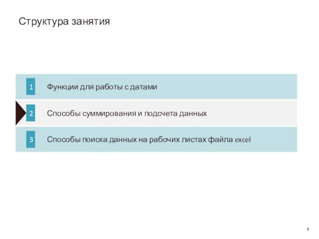 Структура занятия Функции для работы с датами Способы суммирования и подсчета