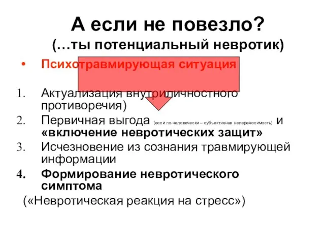 А если не повезло? (…ты потенциальный невротик) Психотравмирующая ситуация Актуализация внутриличностного