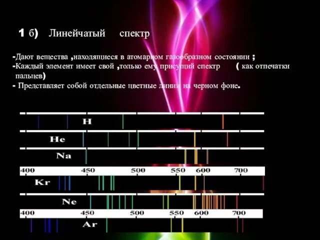 1 б) Линейчатый спектр Дают вещества ,находящиеся в атомарном газообразном состоянии