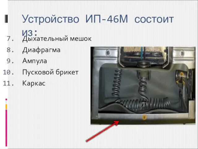 Устройство ИП-46М состоит из: Дыхательный мешок Диафрагма Ампула Пусковой брикет Каркас