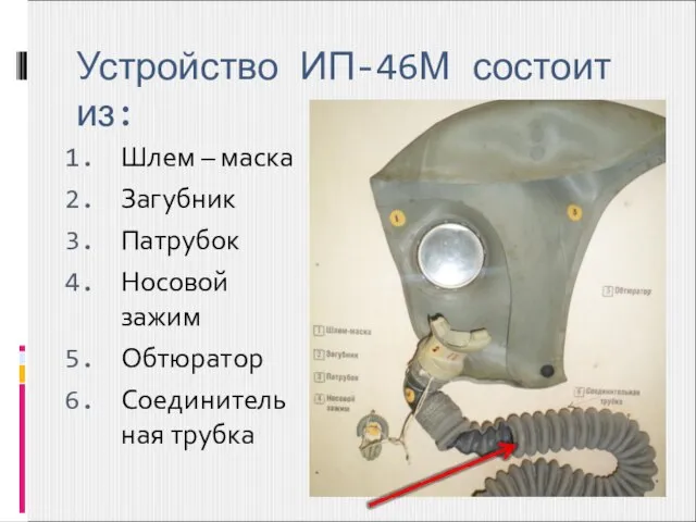 Устройство ИП-46М состоит из: Шлем – маска Загубник Патрубок Носовой зажим Обтюратор Соединительная трубка