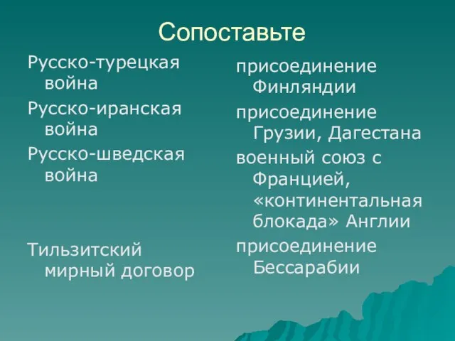 Сопоставьте Русско-турецкая война Русско-иранская война Русско-шведская война Тильзитский мирный договор присоединение