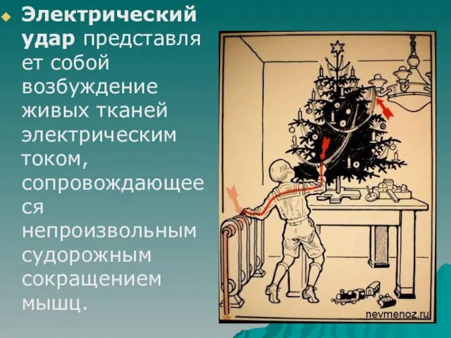 Электрический удар представляет собой возбуждение живых тканей электрическим током, сопровождающееся непроизвольным судорожным сокращением мышц.