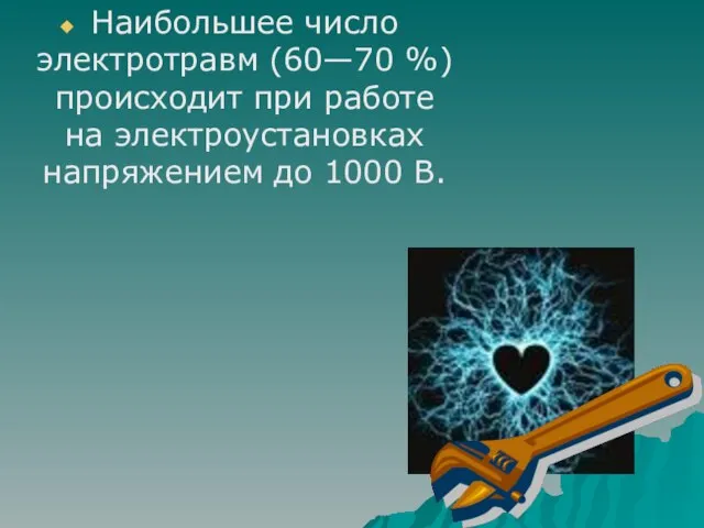 Наибольшее число электротравм (60—70 %) происходит при работе на электроустановках напряжением до 1000 В.