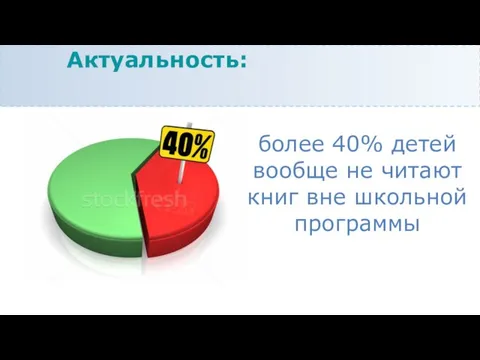 более 40% детей вообще не читают книг вне школьной программы Актуальность: