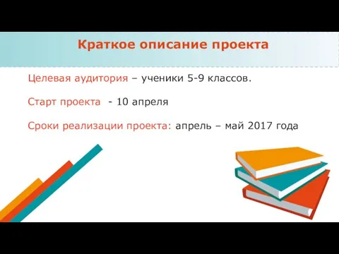 Целевая аудитория – ученики 5-9 классов. Старт проекта - 10 апреля