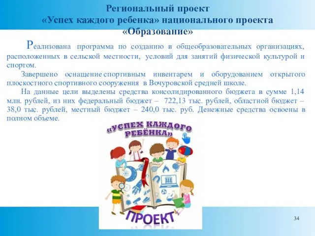 Региональный проект «Успех каждого ребенка» национального проекта «Образование» Реализована программа по