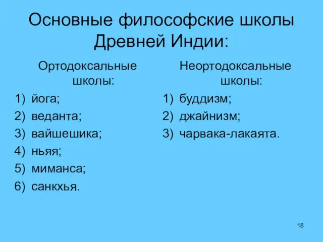 Основные философские школы Древней Индии: Ортодоксальные школы: йога; веданта; вайшешика; ньяя;