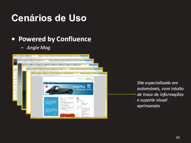 Cenários de Uso Powered by Confluence Angle Mog Site especializado em