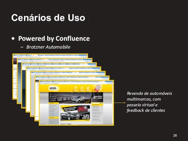 Cenários de Uso Powered by Confluence Brotzner Automobile Revenda de automóveis