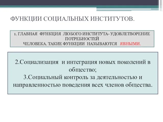 ФУНКЦИИ СОЦИАЛЬНЫХ ИНСТИТУТОВ. 1. ГЛАВНАЯ ФУНКЦИЯ ЛЮБОГО ИНСТИТУТА- УДОВЛЕТВОРЕНИЕ ПОТРЕБНОСТЕЙ ЧЕЛОВЕКА.