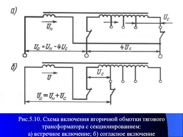 Рис.5.10. Схема включения вторичной обмотки тягового трансформатора с секционированием: а) встречное включение; б) согласное включение