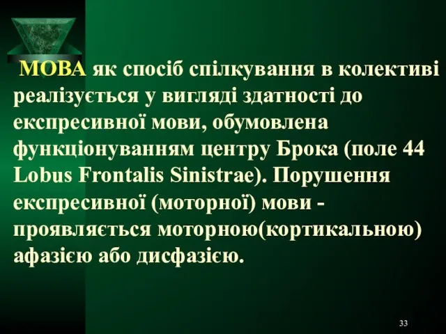 МОВА як спосіб спілкування в колективі реалізується у вигляді здатності до