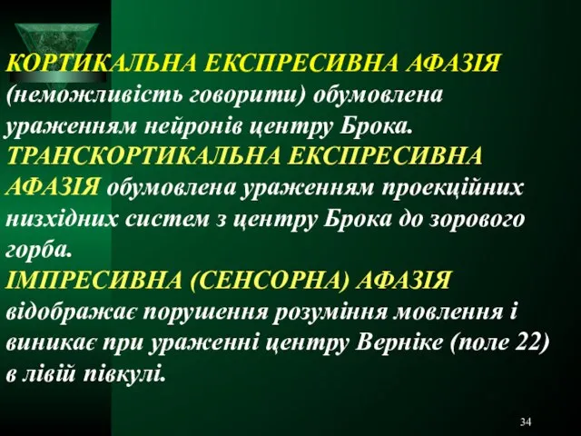 КОРТИКАЛЬНА ЕКСПРЕСИВНА АФАЗІЯ(неможливість говорити) обумовлена ураженням нейронів центру Брока. ТРАНСКОРТИКАЛЬНА ЕКСПРЕСИВНА