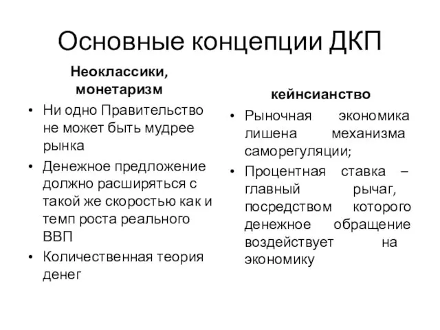 Основные концепции ДКП Неоклассики, монетаризм Ни одно Правительство не может быть