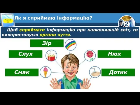 Як я сприймаю інформацію? Розділ 1 § 2 Щоб сприймати інформацію