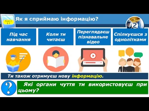 Як я сприймаю інформацію? Розділ 1 § 2 Які органи чуття