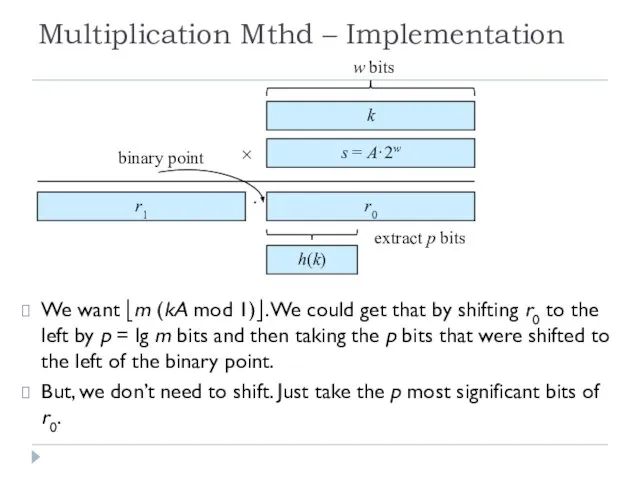 Multiplication Mthd – Implementation We want ⎣m (kA mod 1)⎦. We