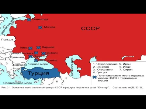 Рис. 3.1. Основные промышленные центры СССР, в радиусе поражения ракет “Юпитер”. Составлено по[16, 23, 36]