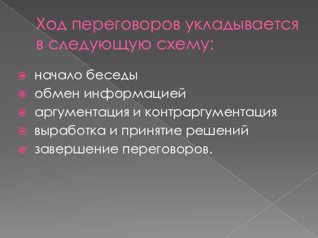 Ход переговоров укладывается в следующую схему: начало беседы обмен информацией аргументация