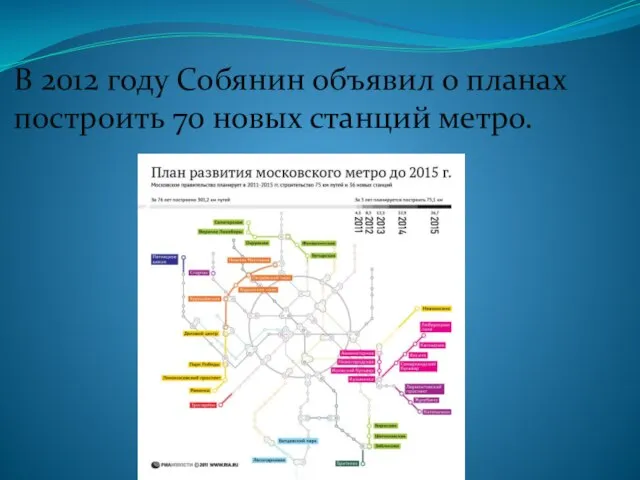В 2012 году Собянин объявил о планах построить 70 новых станций метро.