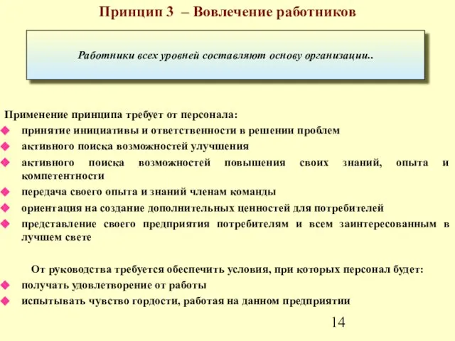 Принцип 3 – Вовлечение работников Применение принципа требует от персонала: принятие