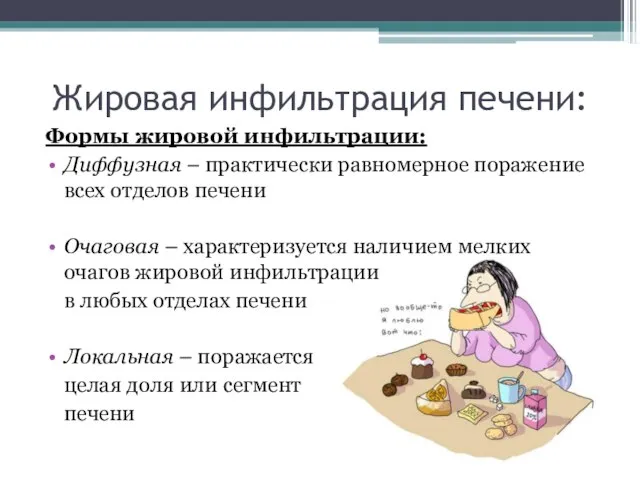 Жировая инфильтрация печени: Формы жировой инфильтрации: Диффузная – практически равномерное поражение