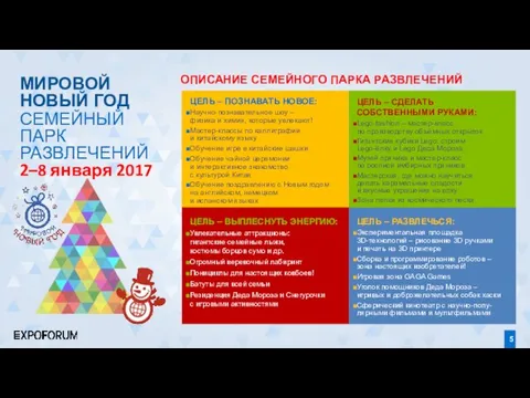 ОПИСАНИЕ СЕМЕЙНОГО ПАРКА РАЗВЛЕЧЕНИЙ ЦЕЛЬ – ПОЗНАВАТЬ НОВОЕ: Научно-познавательное шоу –