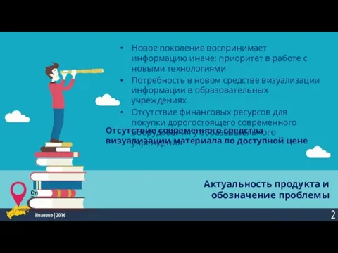 Актуальность продукта и обозначение проблемы Новое поколение воспринимает информацию иначе: приоритет