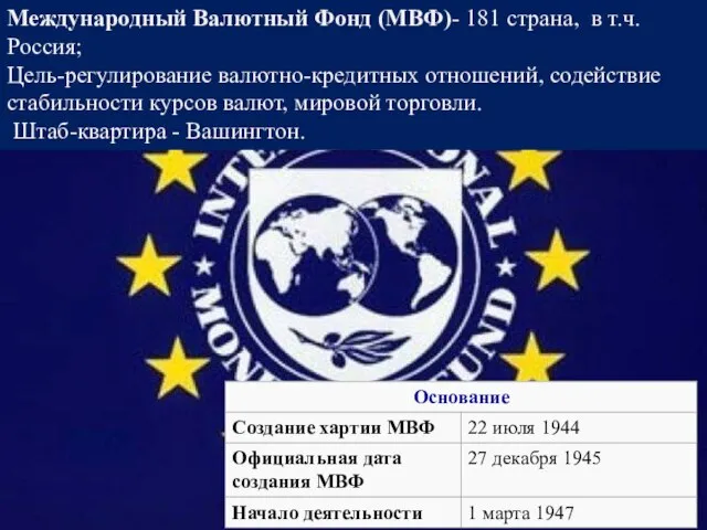 Международный Валютный Фонд (МВФ)- 181 страна, в т.ч. Россия; Цель-регулирование валютно-кредитных