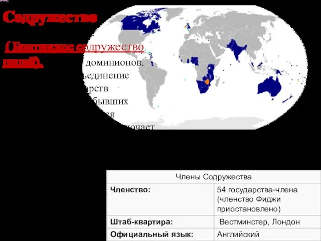 Содружество создано в 1931 году. ( Британское содружество наций), вошли 5