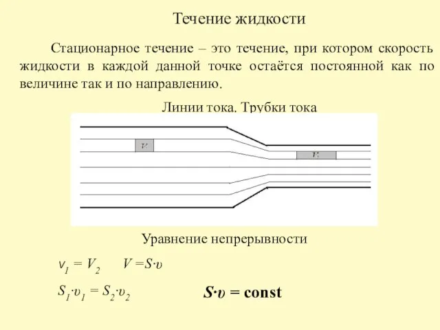 Течение жидкости Уравнение непрерывности Стационарное течение – это течение, при котором