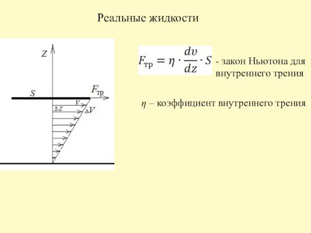 Реальные жидкости - закон Ньютона для внутреннего трения η – коэффициент внутреннего трения