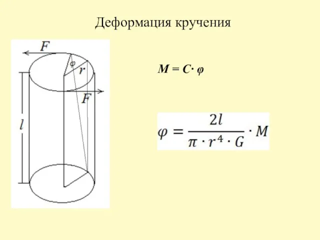 Деформация кручения M = C∙ φ