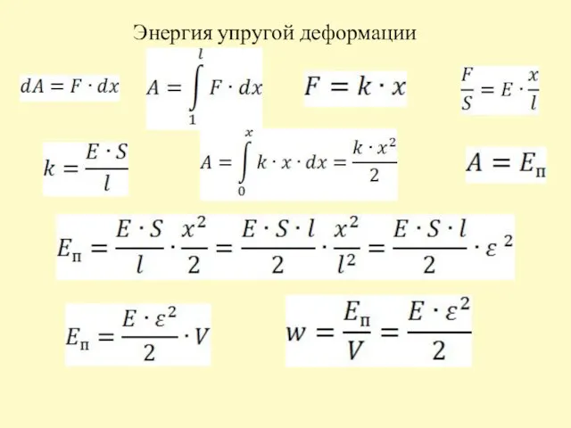 Энергия упругой деформации