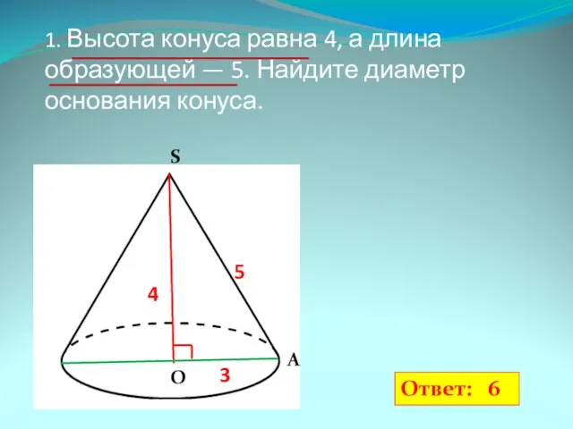 1. Высота конуса равна 4, а длина образующей — 5. Найдите