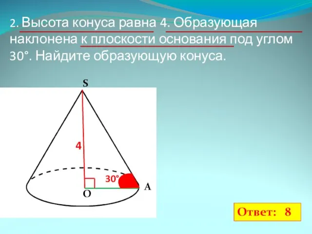 2. Высота конуса равна 4. Образующая наклонена к плоскости основания под