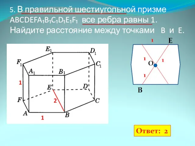 5. В правильной шестиугольной призме ABCDEFA₁B₁C₁D₁E₁F₁ все ребра равны 1. Найдите