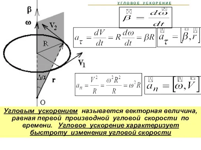 У Г Л О В О Е У С К О