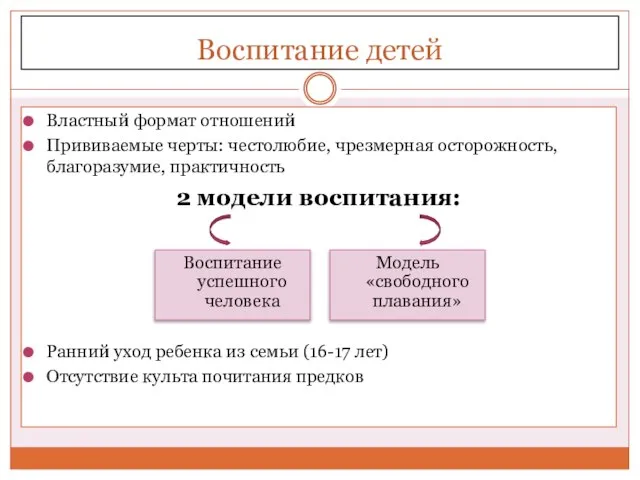 Воспитание детей Властный формат отношений Прививаемые черты: честолюбие, чрезмерная осторожность, благоразумие,