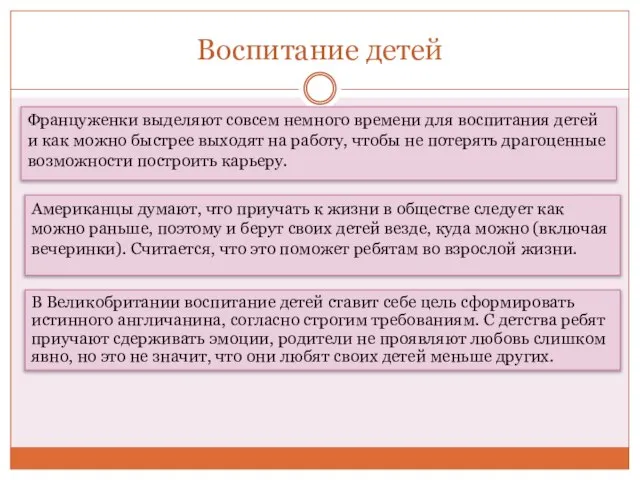 Воспитание детей Француженки выделяют совсем немного времени для воспитания детей и