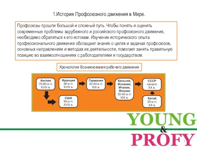 Профсоюзы прошли большой и сложный путь. Чтобы понять и оценить современные