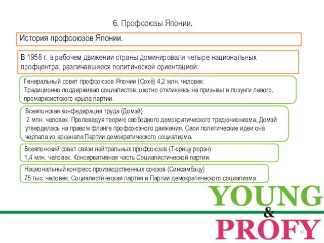 В 1958 г. в рабочем движении страны доминировали четыре национальных профцентра,