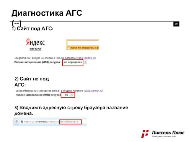 Диагностика АГС (--) 1) Сайт под АГС: 2) Сайт не под